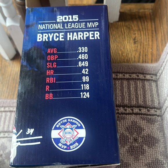 Bryce Harper 2016 Washington Nationals bobblehead doll - Picture 7 of 8